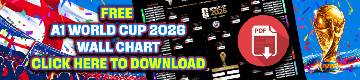 screwshops world cup wall chart - free