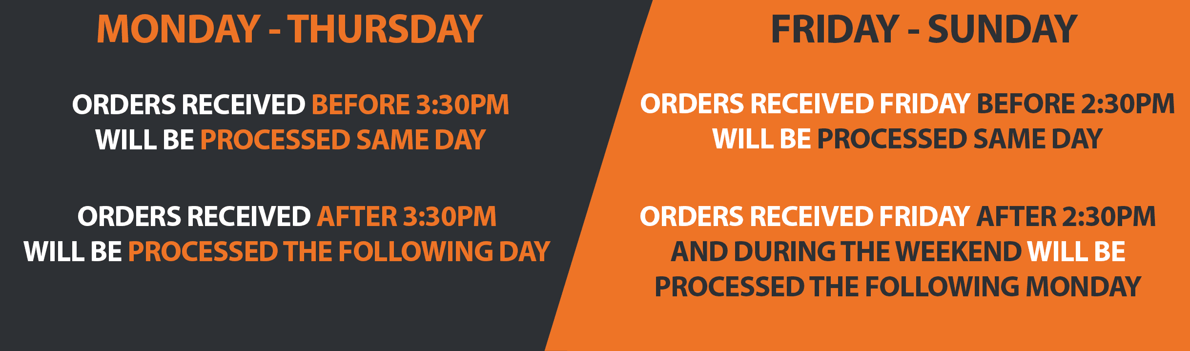 SCREWSHOP DELIVERY PROCESSING