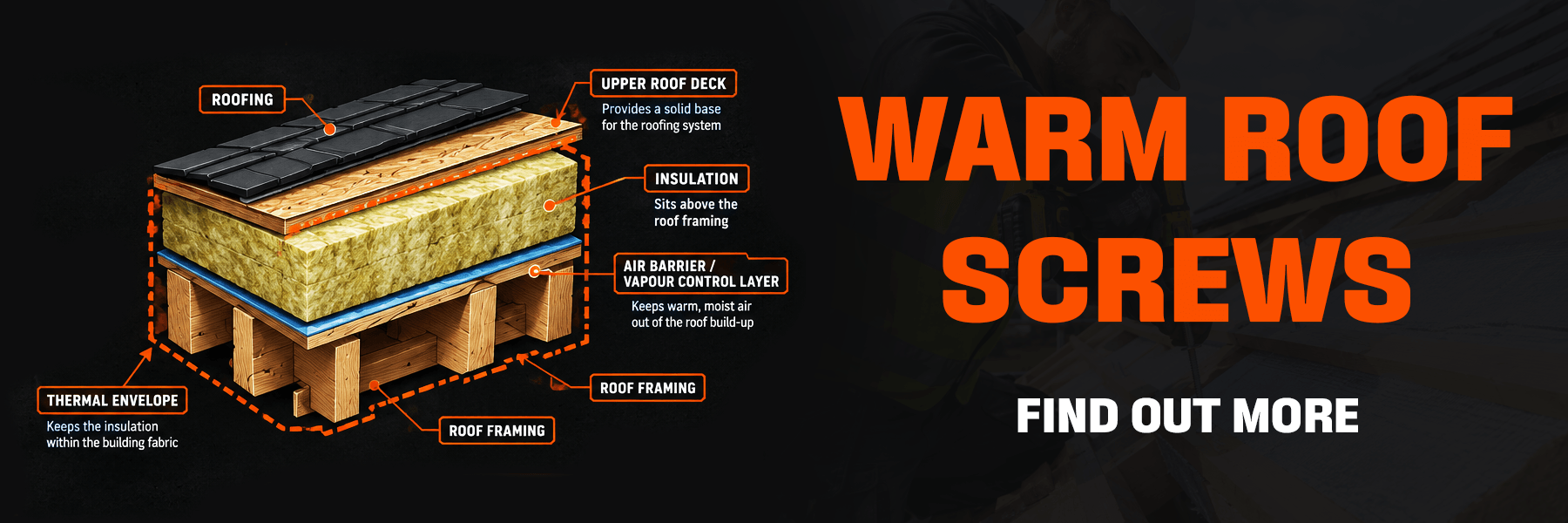 Warm Roof Screws explained