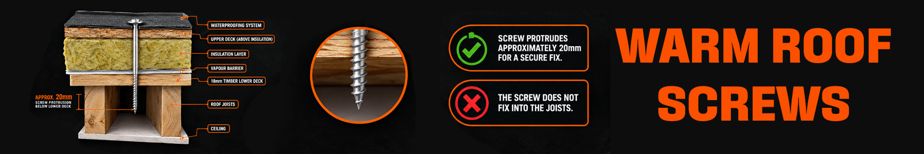 WHAT ARE WARM ROOF SCREWS?