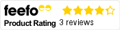 Feefo score